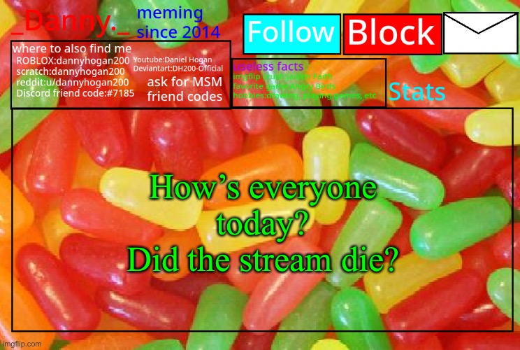 _Danny._ mike and ike announcementz | How’s everyone today?
Did the stream die? | image tagged in _danny _ mike and ike announcementz | made w/ Imgflip meme maker
