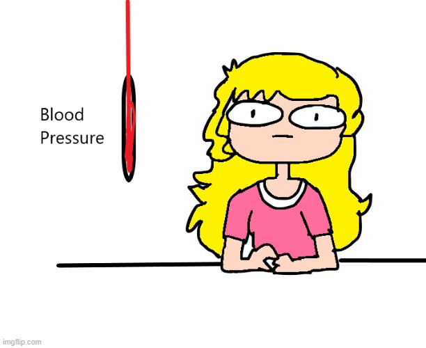 cry | image tagged in paulasarv jaiden blood pressure remake | made w/ Imgflip meme maker