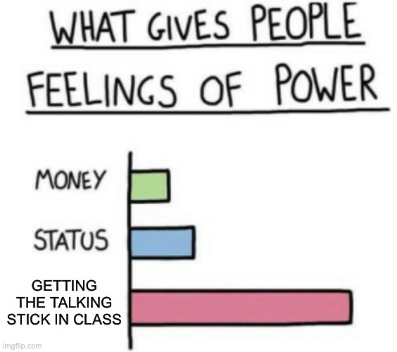 The talking stick | GETTING THE TALKING STICK IN CLASS | image tagged in what gives people feelings of power | made w/ Imgflip meme maker