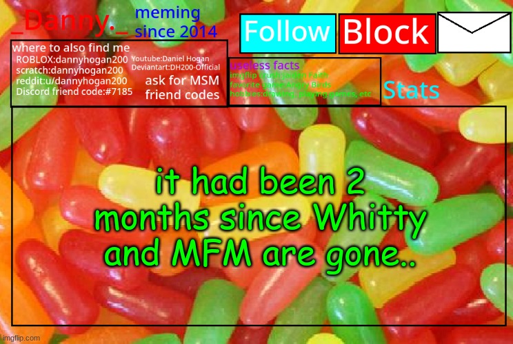 and im startin to think their creators hate their own characters now | it had been 2 months since Whitty and MFM are gone.. | image tagged in _danny _ mike and ike announcementz | made w/ Imgflip meme maker