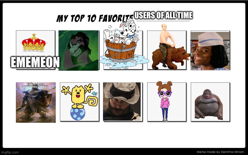 My top 10 | USERS OF ALL TIME; EMEMEON | image tagged in my top 10 | made w/ Imgflip meme maker
