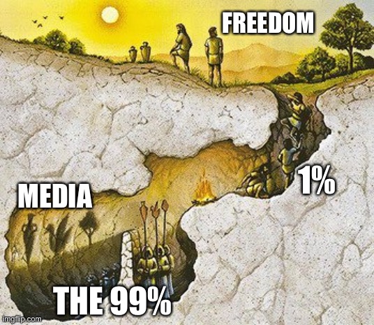 Plato Cave | FREEDOM; 1%; MEDIA; THE 99% | image tagged in plato cave | made w/ Imgflip meme maker