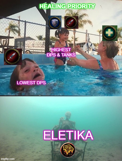 GGM WOW | HEALING PRIORITY; HIGHEST DPS & TANKS; LOWEST DPS; ELETIKA | image tagged in mother ignoring kid drowning in a pool,world of warcraft | made w/ Imgflip meme maker