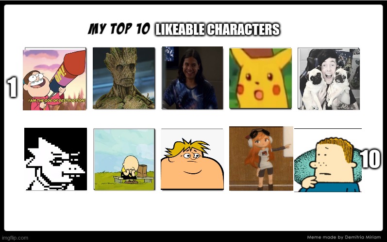My top 10 | LIKEABLE CHARACTERS; 1; 10 | image tagged in my top 10 | made w/ Imgflip meme maker