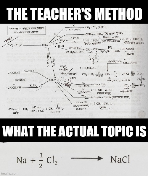 The teacher's method | THE TEACHER'S METHOD; WHAT THE ACTUAL TOPIC IS | image tagged in memes | made w/ Imgflip meme maker