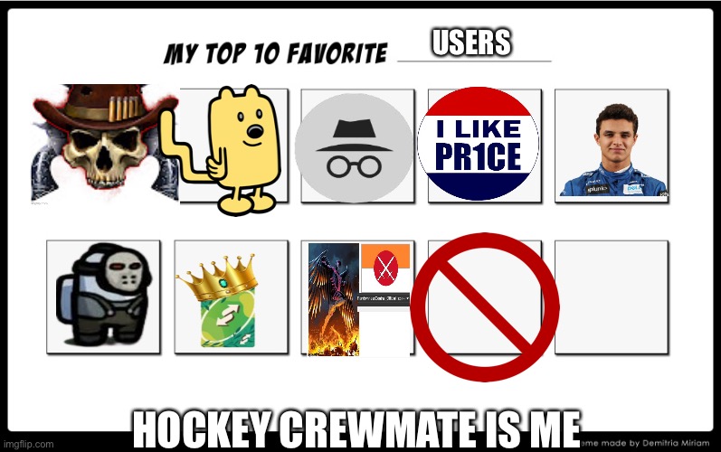 More like top 8 | USERS; HOCKEY CREWMATE IS ME | image tagged in my top 10 | made w/ Imgflip meme maker