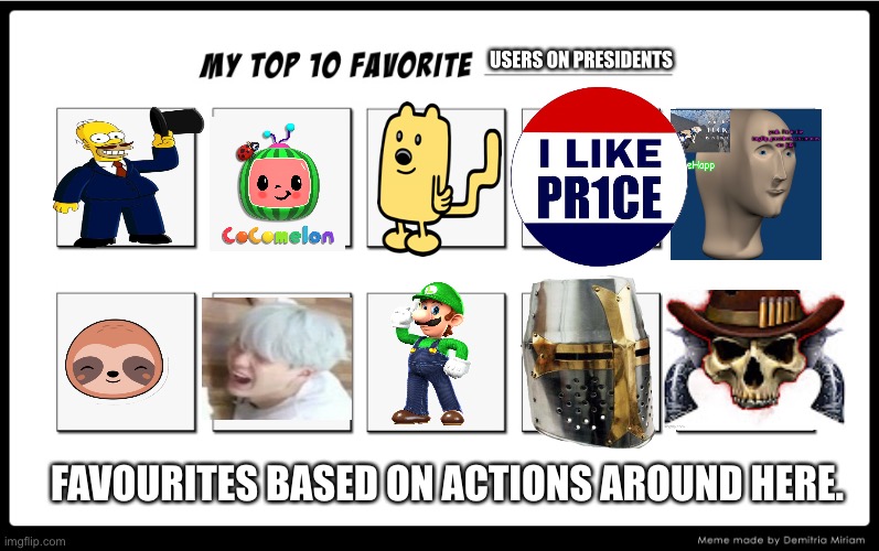 Honourable Mentions in the comments: and Surly, you would be top if this was outside of presidents. | USERS ON PRESIDENTS; FAVOURITES BASED ON ACTIONS AROUND HERE. | image tagged in my top 10 | made w/ Imgflip meme maker