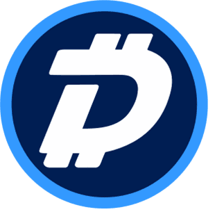 Dgb do something Blank Meme Template