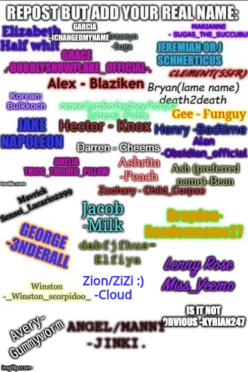 Zion/ZiZi :)
-Cloud | made w/ Imgflip meme maker