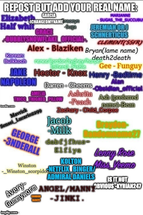 smol text | CONNOR
TABBYE | made w/ Imgflip meme maker