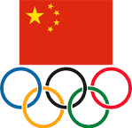 High Quality Cina Olympics Blank Meme Template