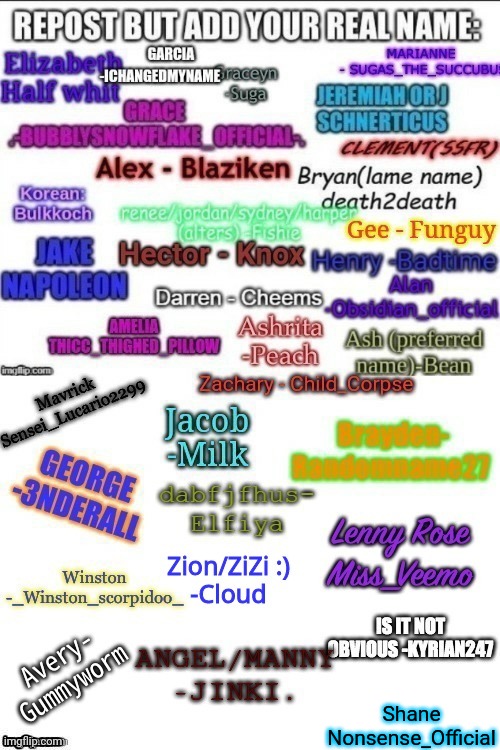 Shane
Nonsense_Official | made w/ Imgflip meme maker