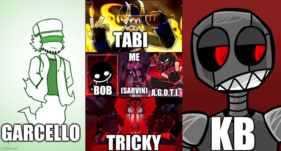 Choose one of these characters (not sarvin), and then choose an adventure! | TABI; ME; A.G.O.T.I. (SARVIN); BOB; KB; GARCELLO; TRICKY | image tagged in yeetolism oc sarvin | made w/ Imgflip meme maker