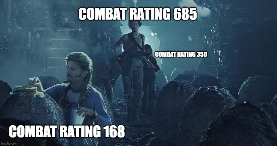 COMBAT RATING 685; COMBAT RATING 350; COMBAT RATING 168 | made w/ Imgflip meme maker