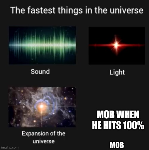 You can't change my mind | MOB WHEN HE HITS 100%; MOB | image tagged in fastest things in the universe,you can't change my mind,change my mind | made w/ Imgflip meme maker
