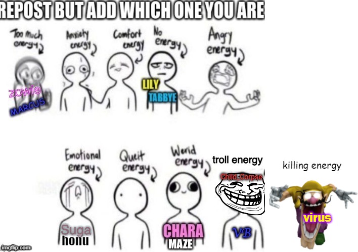 killing energy; virus | image tagged in blank white template | made w/ Imgflip meme maker