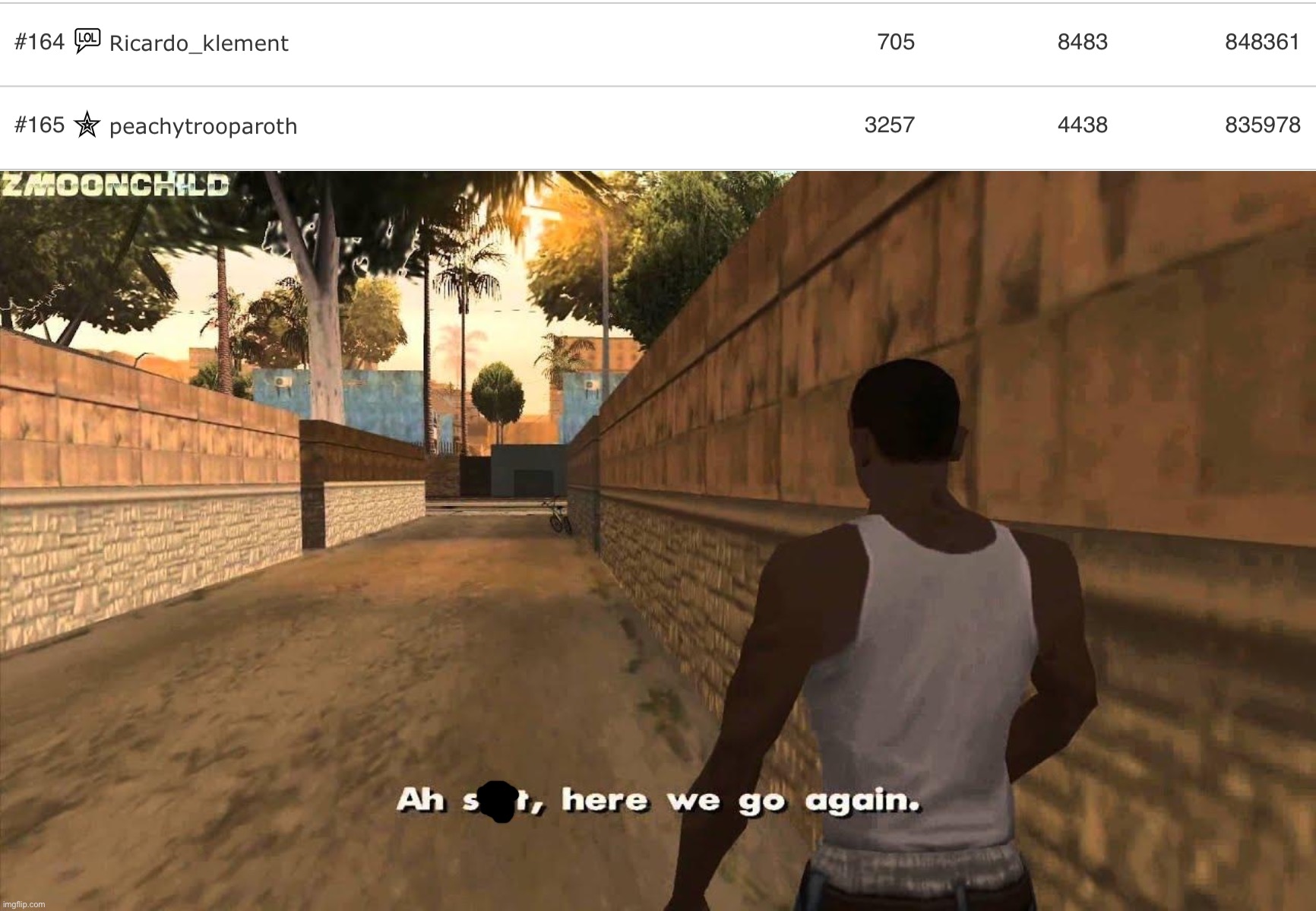 image tagged in here we go again | made w/ Imgflip meme maker