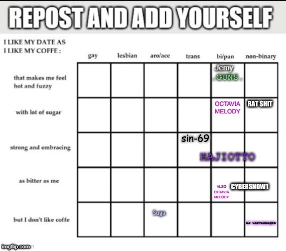 Aww shucks, I guess I'll join in too. Cause hey, why not? | DJ Corviknight | made w/ Imgflip meme maker