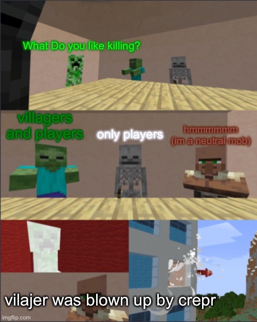 hmmmmmmmmmmmm |  What Do you like killing? villagers and players; hmmmmmm
(im a neutral mob); only players; vilajer was blown up by crepr | image tagged in minecraft boardroom meeting,hmmmm | made w/ Imgflip meme maker
