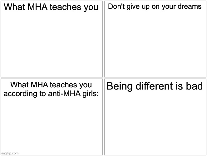 Blank Comic Panel 2x2 | What MHA teaches you; Don't give up on your dreams; What MHA teaches you according to anti-MHA girls:; Being different is bad | image tagged in memes,blank comic panel 2x2 | made w/ Imgflip meme maker