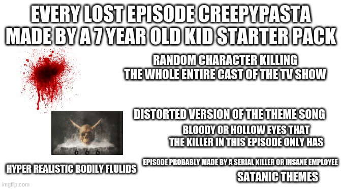 hey kids, don't know what to use to make a lost episode creepypasta? this is the starter pack just for you! |  EVERY LOST EPISODE CREEPYPASTA MADE BY A 7 YEAR OLD KID STARTER PACK; RANDOM CHARACTER KILLING THE WHOLE ENTIRE CAST OF THE TV SHOW; DISTORTED VERSION OF THE THEME SONG; BLOODY OR HOLLOW EYES THAT THE KILLER IN THIS EPISODE ONLY HAS; HYPER REALISTIC BODILY FLULIDS; EPISODE PROBABLY MADE BY A SERIAL KILLER OR INSANE EMPLOYEE; SATANIC THEMES | image tagged in starter pack | made w/ Imgflip meme maker