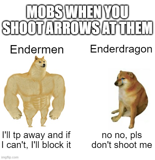 Endermen stronk | MOBS WHEN YOU SHOOT ARROWS AT THEM; Endermen; Enderdragon; I'll tp away and if I can't, I'll block it; no no, pls don't shoot me | image tagged in memes,buff doge vs cheems,minecraft,enderman | made w/ Imgflip meme maker