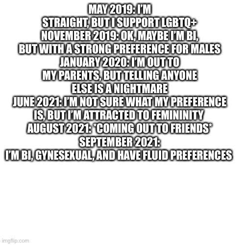 Sometimes it takes a while to find yourself | MAY 2019: I’M STRAIGHT, BUT I SUPPORT LGBTQ+
NOVEMBER 2019: OK, MAYBE I’M BI, BUT WITH A STRONG PREFERENCE FOR MALES
JANUARY 2020: I’M OUT TO MY PARENTS, BUT TELLING ANYONE ELSE IS A NIGHTMARE
JUNE 2021: I’M NOT SURE WHAT MY PREFERENCE IS, BUT I’M ATTRACTED TO FEMININITY 
AUGUST 2021: *COMING OUT TO FRIENDS*
SEPTEMBER 2021: I’M BI, GYNESEXUAL, AND HAVE FLUID PREFERENCES | image tagged in memes,blank transparent square | made w/ Imgflip meme maker