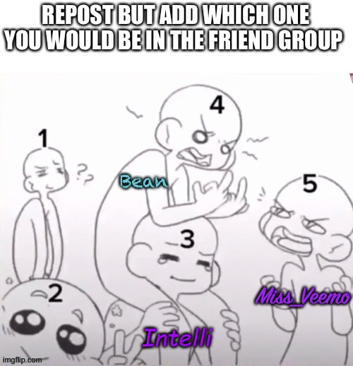 Miss_Veemo | made w/ Imgflip meme maker