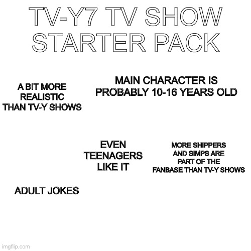 It's true | TV-Y7 TV SHOW STARTER PACK; A BIT MORE REALISTIC THAN TV-Y SHOWS; MAIN CHARACTER IS PROBABLY 10-16 YEARS OLD; MORE SHIPPERS AND SIMPS ARE PART OF THE FANBASE THAN TV-Y SHOWS; EVEN TEENAGERS LIKE IT; ADULT JOKES | image tagged in memes,blank transparent square,y7 | made w/ Imgflip meme maker