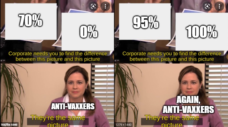 Percentages? No, those don't exist. It's only ever 1 or 0, black and white, up or down. | 70%; 95%; 0%; 100%; ANTI-VAXXERS; AGAIN, ANTI-VAXXERS | image tagged in tell me the difference | made w/ Imgflip meme maker