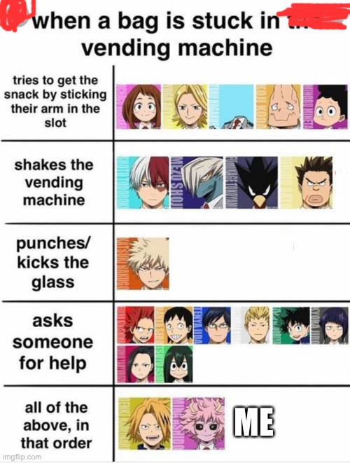 Repost and add where you stand | ME | image tagged in mha,memes,vending machine | made w/ Imgflip meme maker