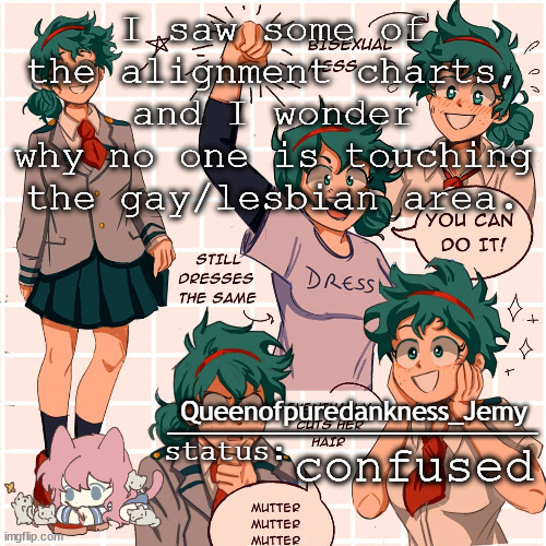 Jemy temp #12 | I saw some of the alignment charts, and I wonder why no one is touching the gay/lesbian area. confused | image tagged in jemy temp 12 | made w/ Imgflip meme maker