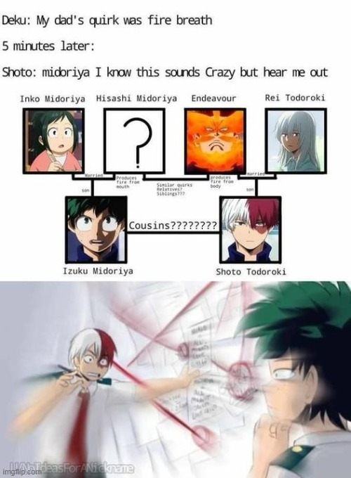 image tagged in memes,conspiracy theory,conspiracy todoroki,anime | made w/ Imgflip meme maker