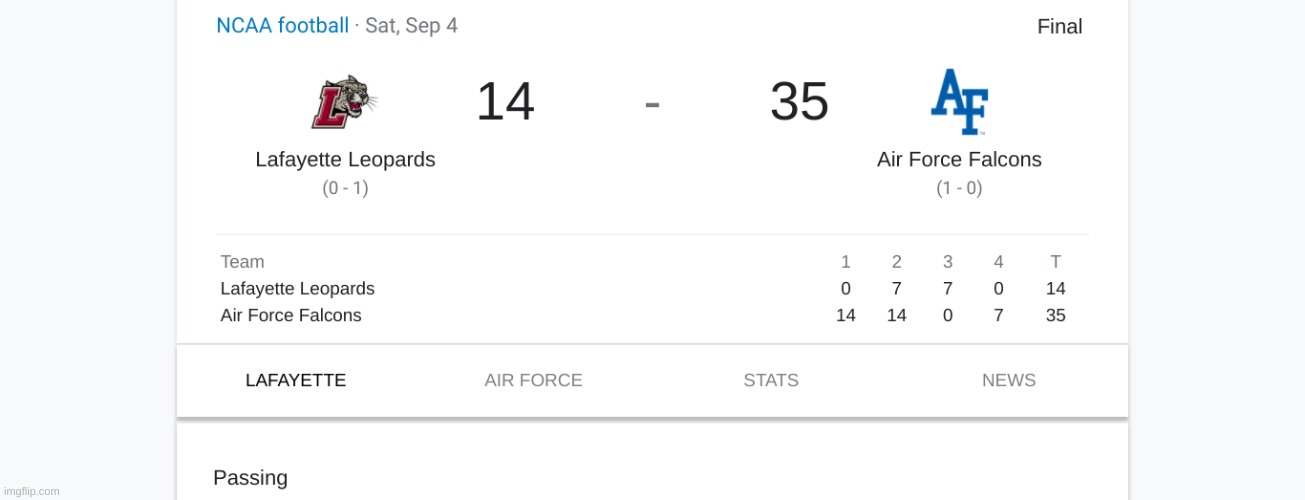 Go Air Force | made w/ Imgflip meme maker
