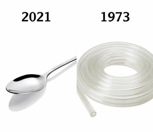 أكذوبة أقوى جيش في العالم Blank Meme Template