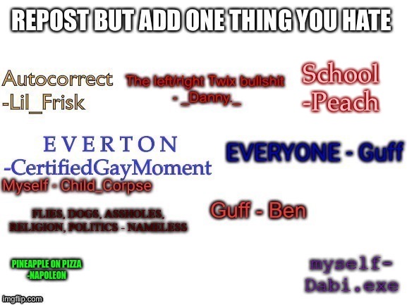 School
-Peach | made w/ Imgflip meme maker