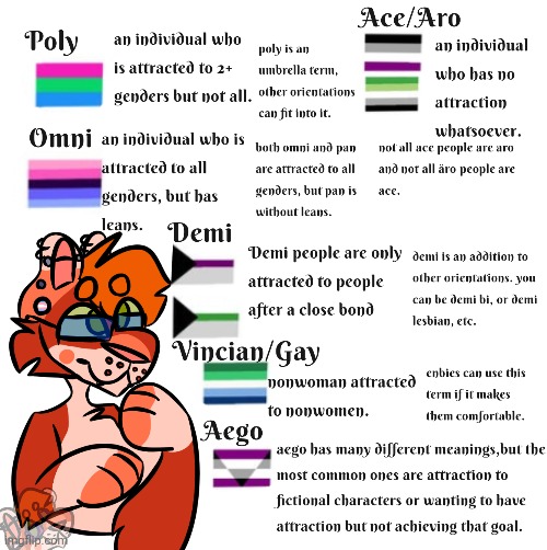 Part 2 | made w/ Imgflip meme maker
