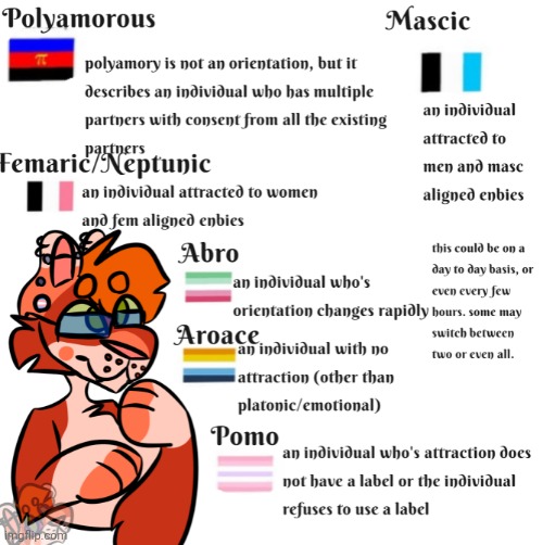 Part 5. Mascic is also uranic | made w/ Imgflip meme maker