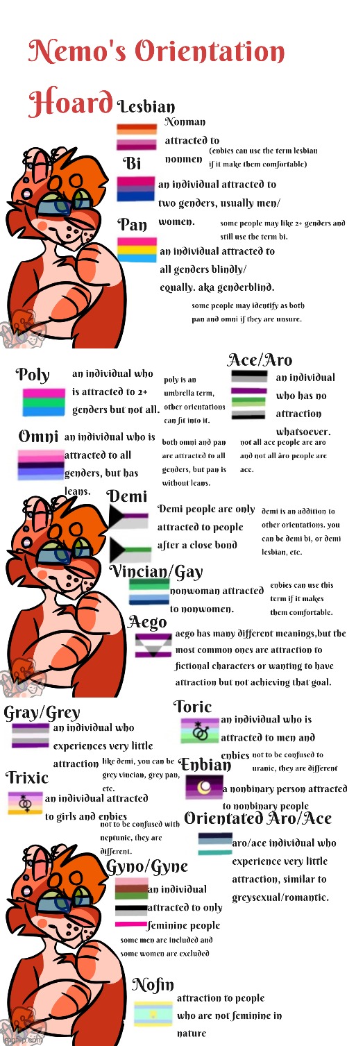 Part 1 | made w/ Imgflip meme maker