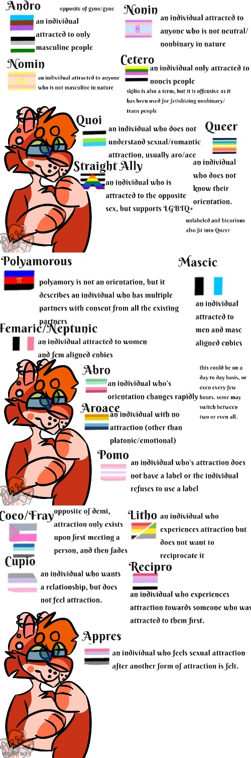 Part 2 | made w/ Imgflip meme maker