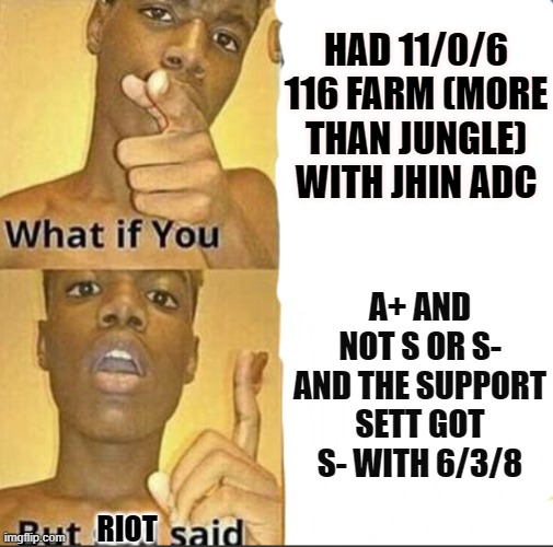 What if i got good score with jhin but riot said. | HAD 11/0/6 116 FARM (MORE THAN JUNGLE) WITH JHIN ADC; A+ AND NOT S OR S- AND THE SUPPORT SETT GOT S- WITH 6/3/8; RIOT | image tagged in league of legends | made w/ Imgflip meme maker