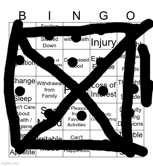 Score | image tagged in depression bingo 1 | made w/ Imgflip meme maker