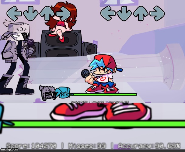 That score though- | made w/ Imgflip meme maker