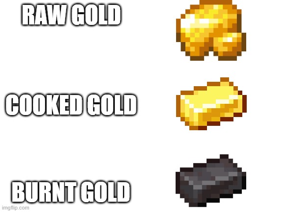 Blank White Template | RAW GOLD; COOKED GOLD; BURNT GOLD | image tagged in blank white template | made w/ Imgflip meme maker