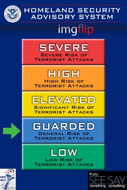 High Quality Rup homeland security threat severe Blank Meme Template