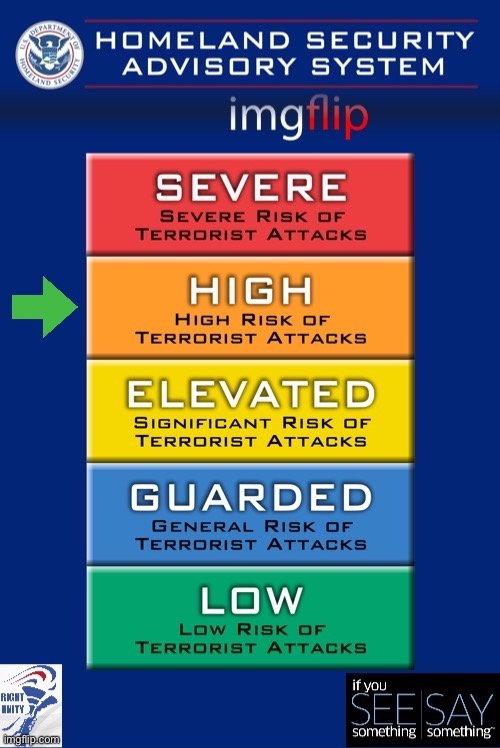 Rup homeland security threat high | image tagged in rup homeland security threat high | made w/ Imgflip meme maker