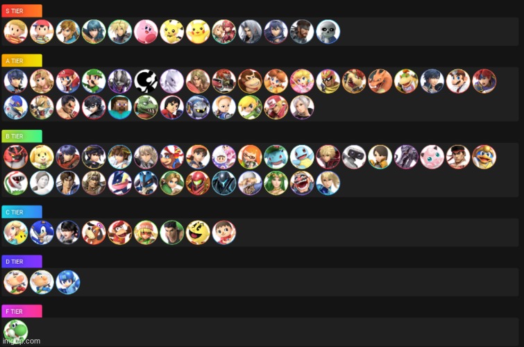 My ssbu tier list (tw: yoshi in f tier because i hate him)[my opinion] | image tagged in ssbu,smash,tier list,opinion | made w/ Imgflip meme maker