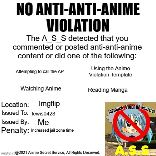 YES ANIME - Imgflip