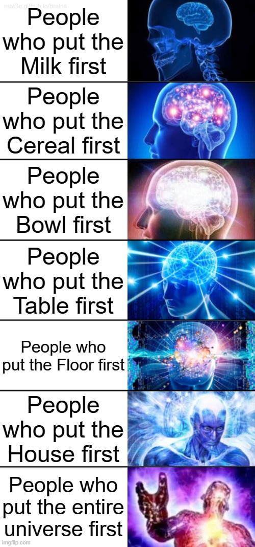 7-Tier Expanding Brain | People who put the Milk first; People who put the Cereal first; People who put the Bowl first; People who put the Table first; People who put the Floor first; People who put the House first; People who put the entire universe first | image tagged in 7-tier expanding brain,memes,milk,cereal,food memes | made w/ Imgflip meme maker
