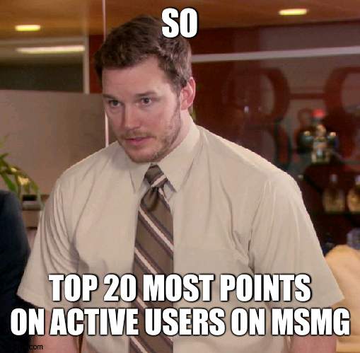 Let's digress the food chain | SO; TOP 20 MOST POINTS ON ACTIVE USERS ON MSMG | image tagged in memes,afraid to ask andy | made w/ Imgflip meme maker